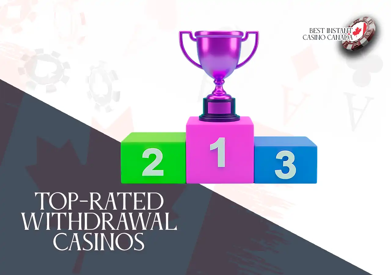 Top-Rated Instant Withdrawal Casinos in Canada 2025